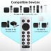 Replacement for Apple-TV-4K-Remote, Siri-Remote Control for Apple TV 4K/HD (NO Voice)