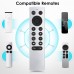 Replacement for Apple-TV-4K-Remote, Siri-Remote Control for Apple TV 4K/HD (NO Voice)